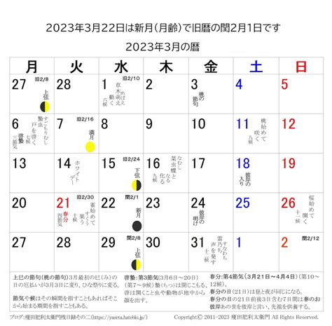 閏6月|閏月とは 旧暦の閏年に差し込まれる月